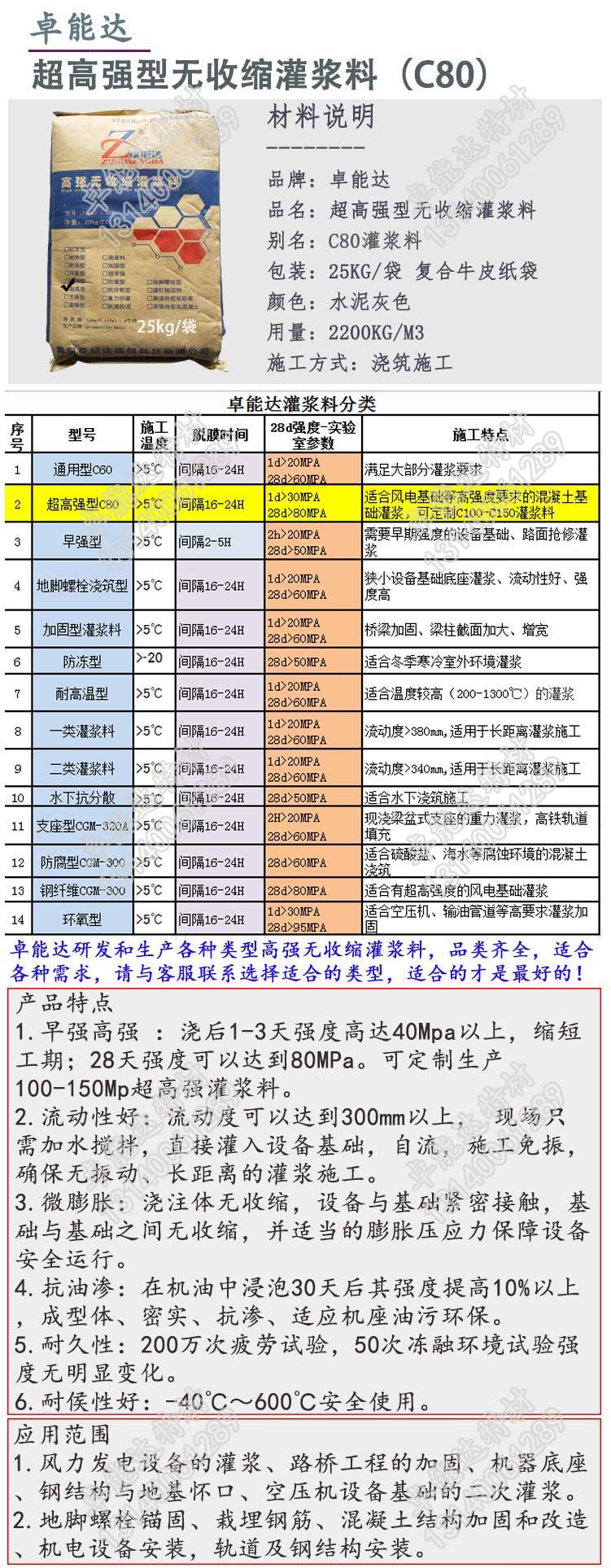 c80超高强无收缩灌浆料详情1-2.jpg