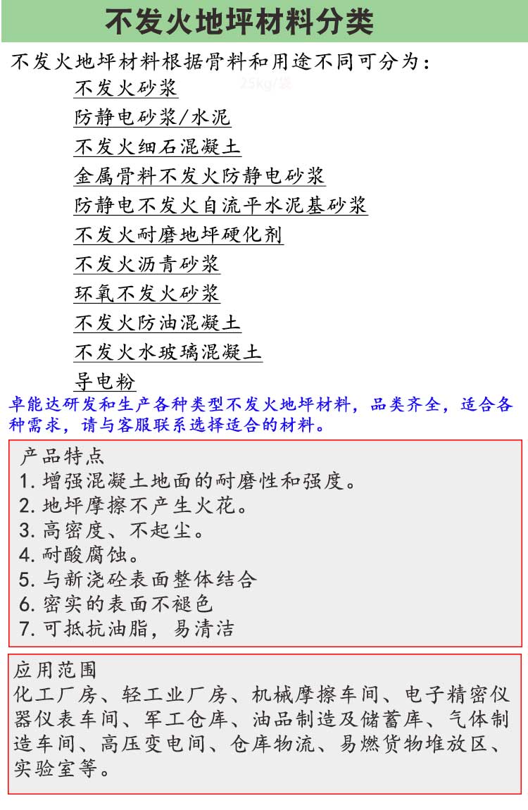 不发火水玻璃混凝土详情2.jpg