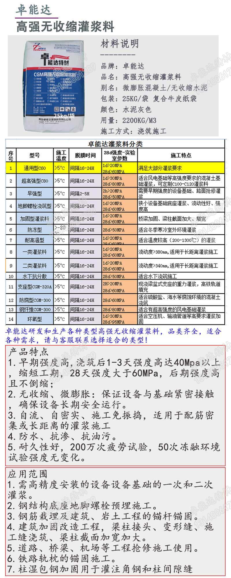 灌浆料详情1-2.jpg