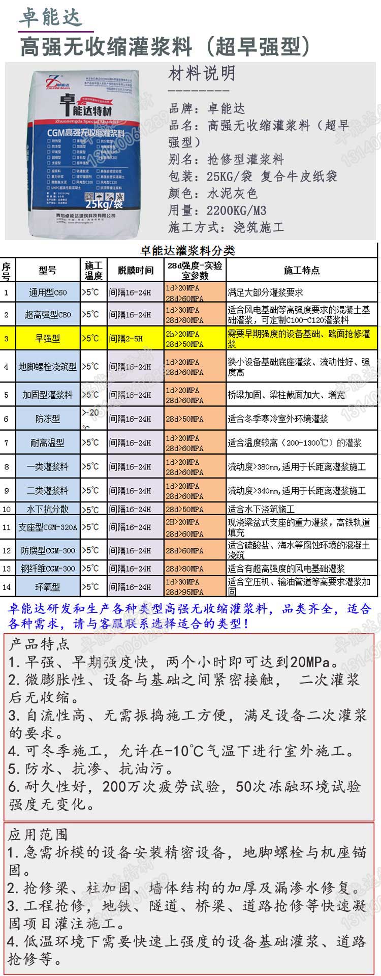 灌浆料详情1-2.jpg